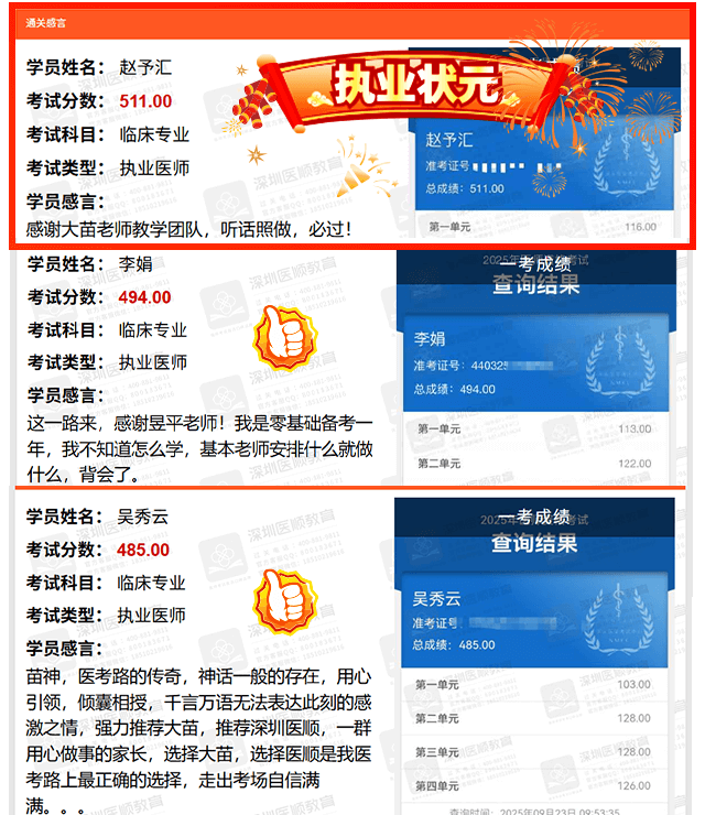 学员好评2